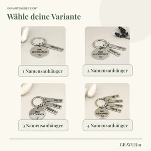 Variantenübersicht von Omas Glücksbringer Schlüsselanhänger mit einem bis vier Namensanhängern