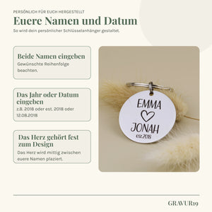 Gravur19 Infografik zur Personalisierung des Paar-Schlüsselanhängers mit zwei Namen und frei formulierter Jahreszeile.