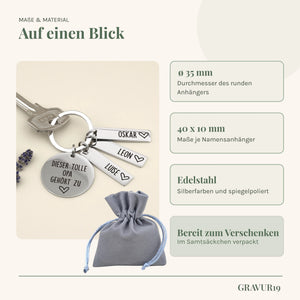 Maße, Edelstahl und Samtsäckchen des Schlüsselanhängers „Dieser tolle Opa gehört zu“.