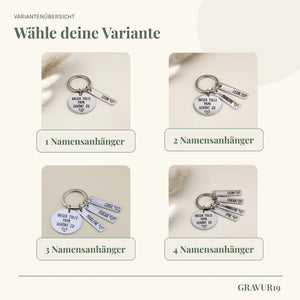Varianten des Schlüsselanhängers „Dieser tolle Papa gehört zu“ mit einem bis vier Namensanhängern.