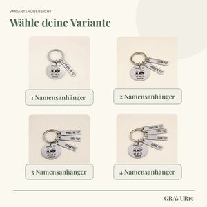 Varianten des Wohnwagen-Schlüsselanhängers mit einem bis vier personalisierten Namensanhängern.