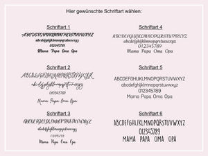Schriftart