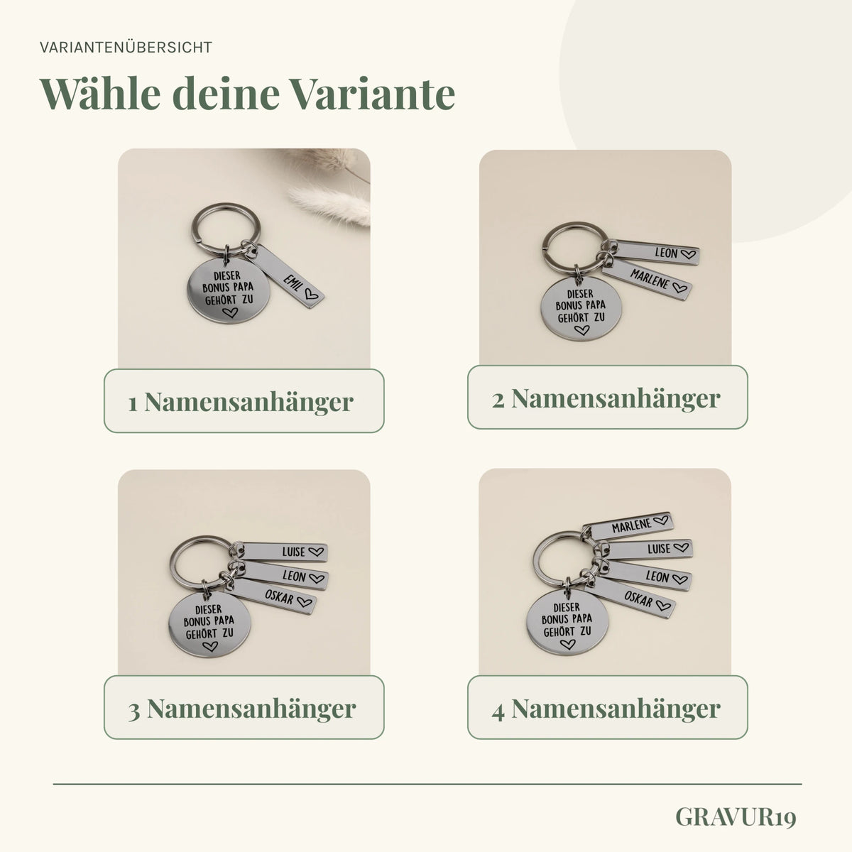 Infografik zur Variantenübersicht des Bonus Papa Schlüsselanhängers, Auswahlmöglichkeiten mit 1, 2, 3 oder 4 gravierten Namensanhängern.
