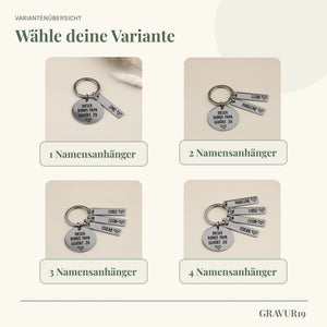 Infografik zur Variantenübersicht des Bonus Papa Schlüsselanhängers, Auswahlmöglichkeiten mit 1, 2, 3 oder 4 gravierten Namensanhängern.
