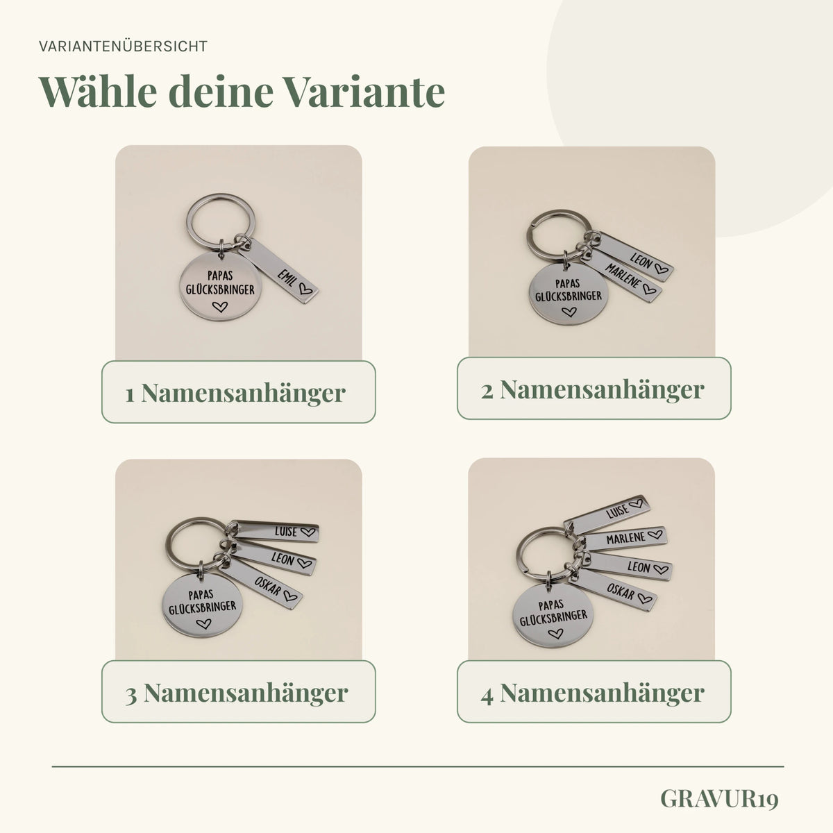 Variantenübersicht von Papas Glücksbringer mit einem bis vier personalisierten Namensanhängern.

