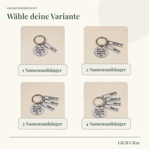 Varianten des Schlüsselanhängers „Diese tolle Patentante gehört zu“ mit einem bis vier Namensanhängern.