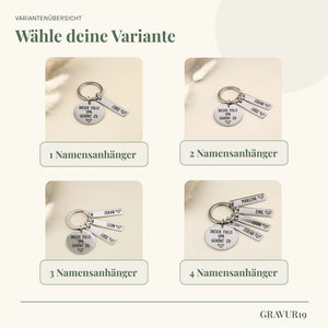 Varianten des Schlüsselanhängers „Dieser tolle Opa gehört zu“ mit einem bis vier Namensanhängern.