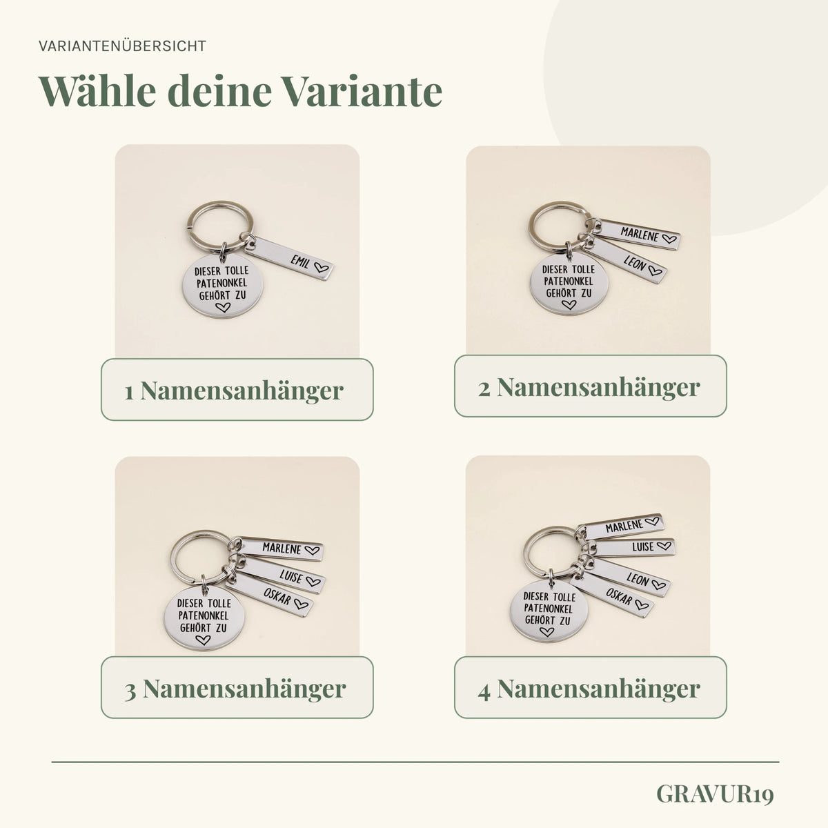 Varianten des Schlüsselanhängers „Dieser tolle Patenonkel gehört zu“ mit einem bis vier Namensanhängern.